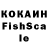 Кетамин ketamine Ayshat Abalaeva